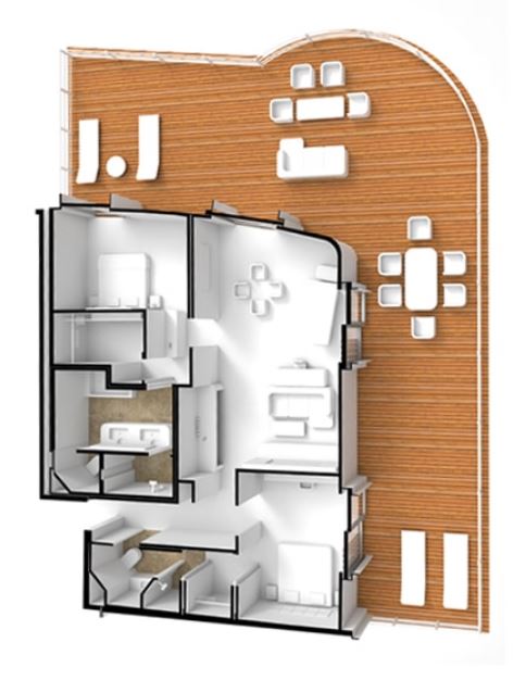 Signature Suite overview