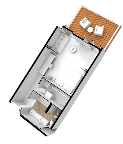 Concierge Suite overview